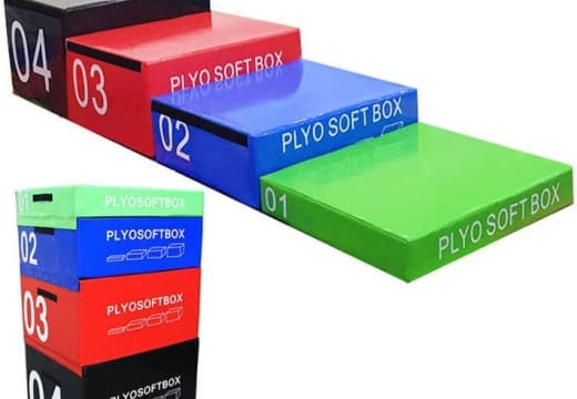 Commercial-Grade Jump Boxes: 2024 Buyer’s Guide for Gyms & Studios